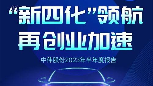 中伟股份2023半年报丨“新四化”领 航 再创业加速！